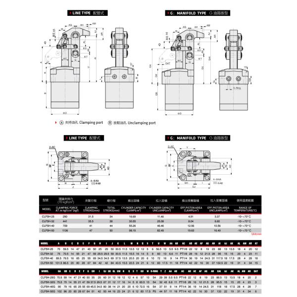 Flexible Link Clamp Cylinder Wide Application Integrated Formed Cylinder Body