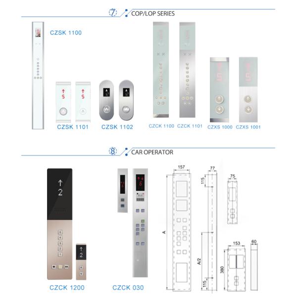 Elevator LCD Display Panel Parallel Input Signal 7-Segment Display Module Binary Input Encoding