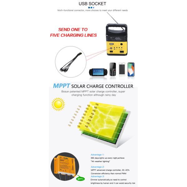 портативный набор системы солнечной энергии 7500mah с построенный в располагаться лагерем MP3 радио FM мини на открытом воздухе