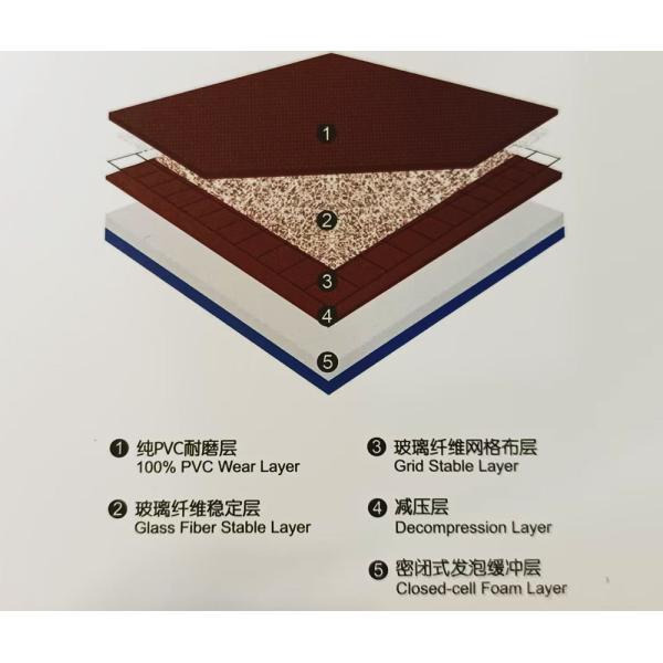 Revêtements de sol sportifs intérieurs d'épaisseur 3,5-10mm pour terrains de volley-ball / badminton / tennis de table / basket-ball / salle de sport / salle de danse
