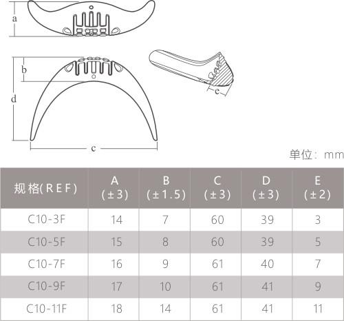 C10-F Overbite Implant Chin Jaw Augmentation ANVISA