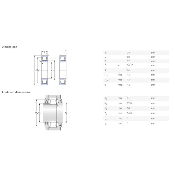 NU305ECP C3 25 x 62 x 17 MM Bearing Roller Cylindrical For Internal Combustion Engine