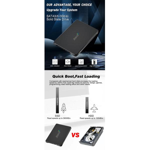 Data Encryption 2.5 Inch SATA3 SSD Up To 75K IOPS Random Write Speed