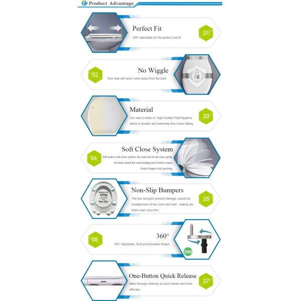Белое D-образное мягкое закрытое крышко сиденья туалета с крышкой быстрого освобождения и двумя кнопками нажатия