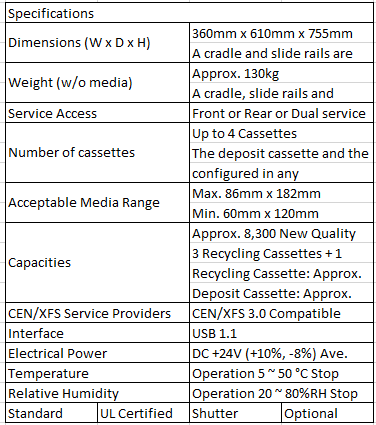 Fujitsu G610 Recycling Cassette 009-0029490 0090029490 ATM Machine Parts NCR Currency Cassette