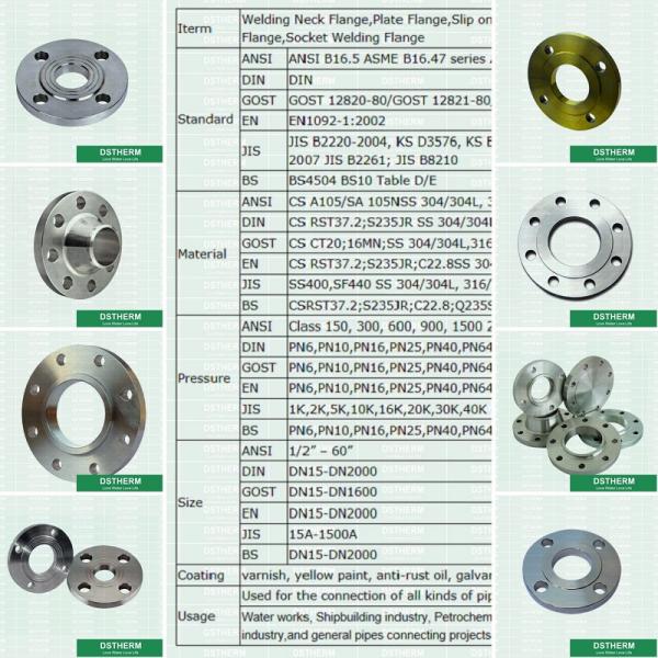Anti Scaling PPR Flange Core Heat Resistant 20 - 160mm Convenient Installation