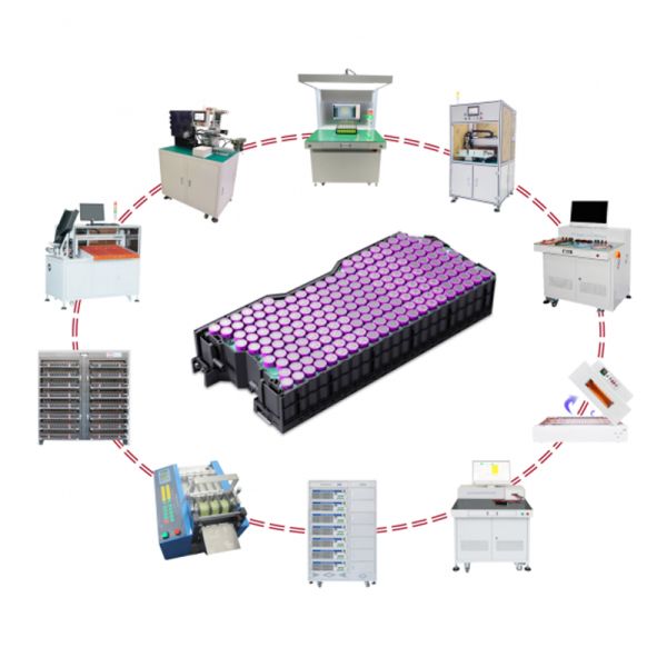 Automatic Cylindrical Pack Assembly Production Line