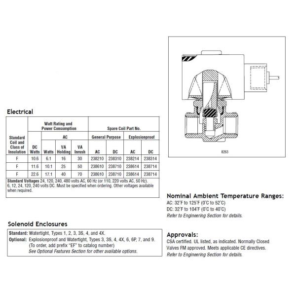 Stainless Steel Air Valve 1/8