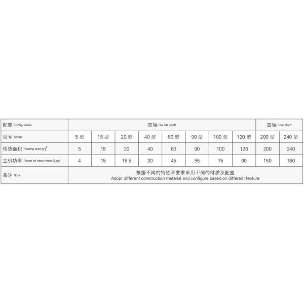 5000kgs/H машина затвора шуги отхода 155kw более сухая