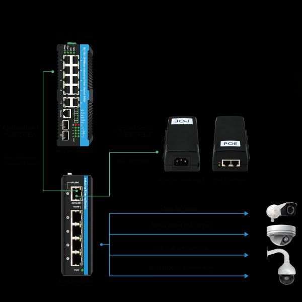 5 Port gigabit switch Industrial PoE Extender 1*poe in port support 30w/60w/90w+4*poe output ports 