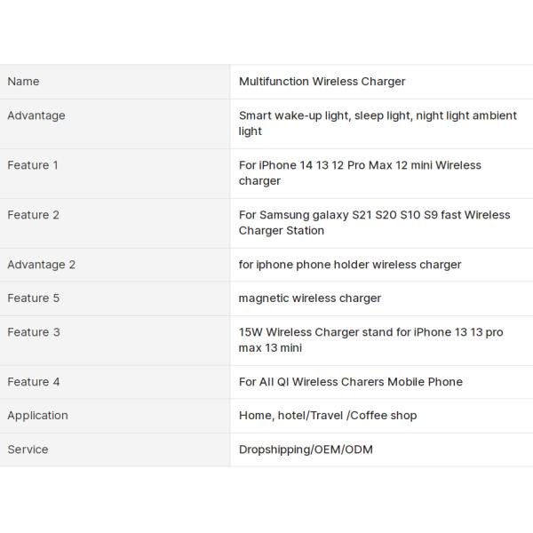 9V 2A 4 In 1 Wireless Charging Stand With RGB Nightlight