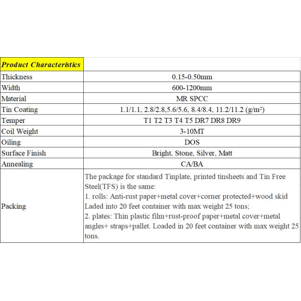 thin steel Metal Paint DR8 Coated Tin Sheet 2.8/2.8 For Food Beverage Can