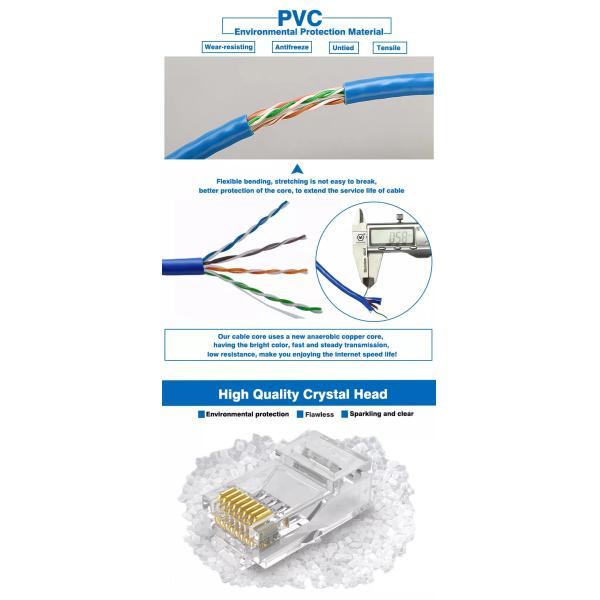 Режим LE гибкого провода волокна куртки PVC CAT5 CAT6 одиночный/Multi режим