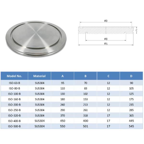 Stainless Steel ISO Vacuum Components Bored Blank Flange