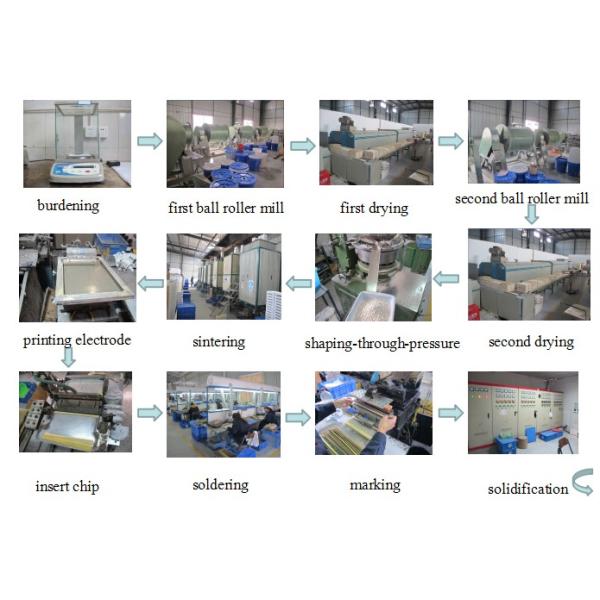 подогреватель плиты DC 60x28mm AC 12V 24V 36V 48V 110V 220V