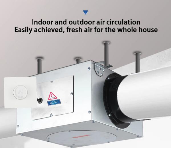 Super Slim Erv Fresh Air System Single Flow Air Purification Ventilation Hrv Air Recuperator
