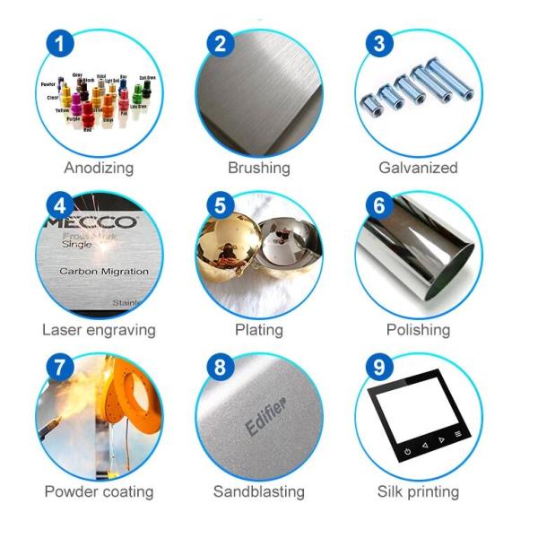 Подвергать механической обработке CNC изготовленный на заказ компонентный