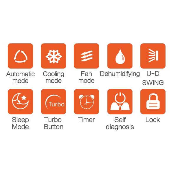 Función de salud Aire acondicionado panel fijo Tipo