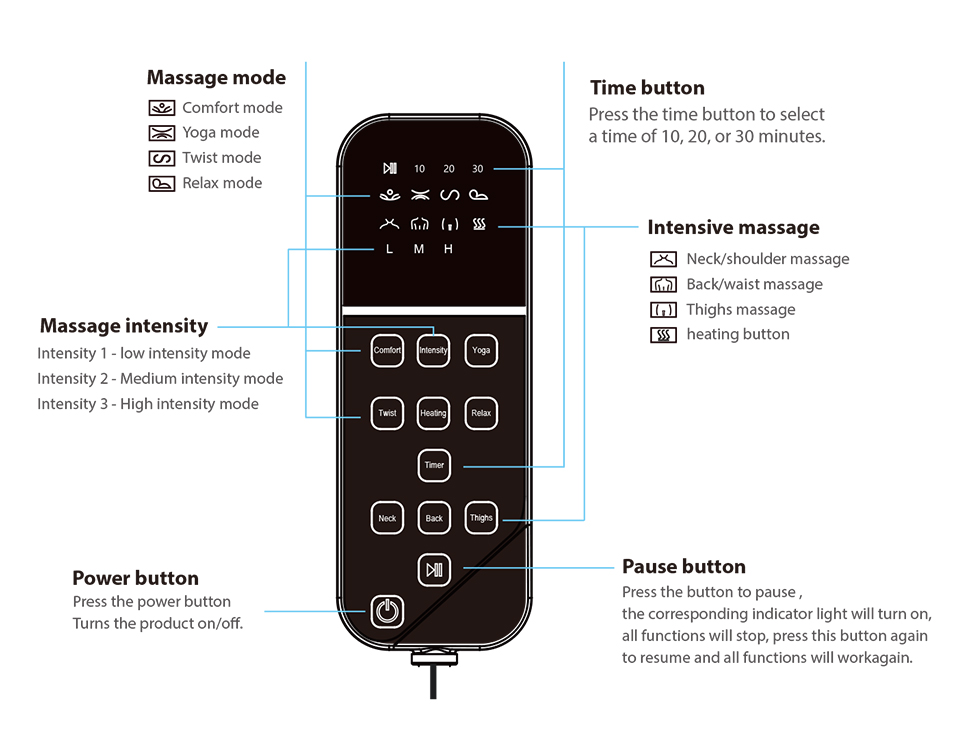 Portable Foldable Heating Massage Mattress with 4 Massage Modes for Full Body Relaxation