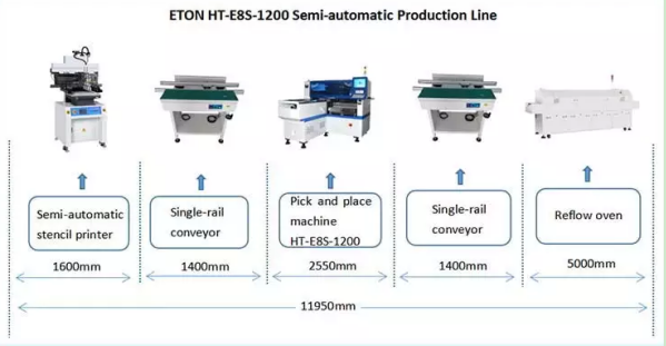 многофункциональный свет СИД делая 28 выбор станции 45000CPH фидеров PCS и машину места