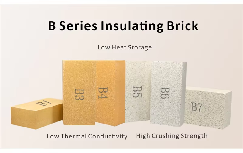 Lightweight B1 B2 Refractory Clay Fire Bricks For Boiler Insulation Furnace Lining