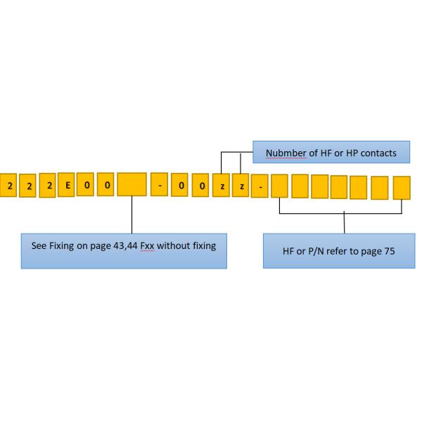 HW-CMM Connector, HW-222E00M16-0002-2326SS-75,2mm Pitch.