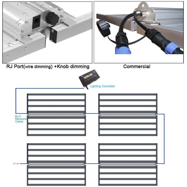 3.1Umol/J 600w 800w Spider Bar 660nm LED Grow Lamps 8x8 Feet For Indoor Plant