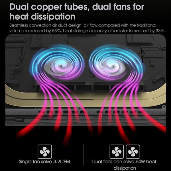 Ноутбуки SSD256GB 512GB RAM AMD Ryzen AMD R5 4500U 5500U 8GB 16GB