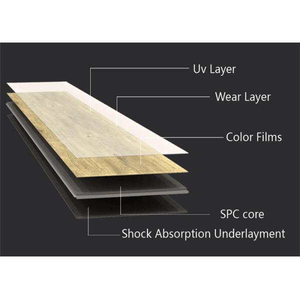 SPC PVC Commercial Flooring Smooth Appearance 5G UniClic Locking System