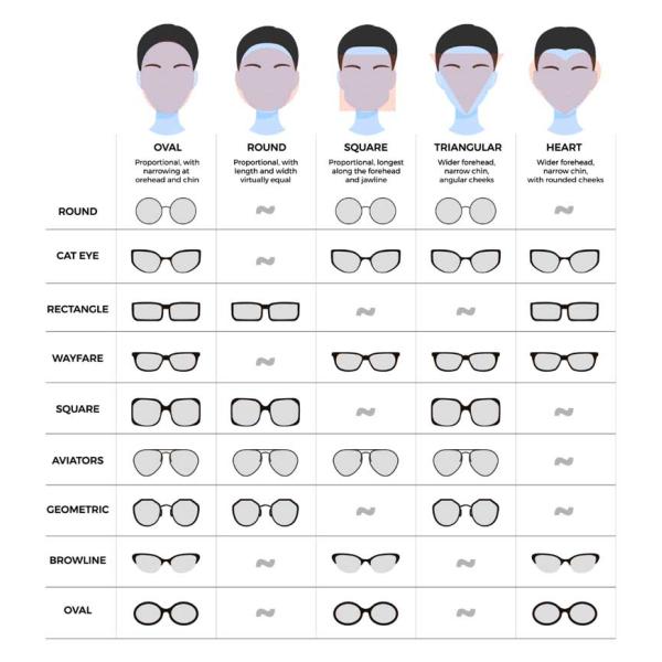 Светящиеся очки жалюзи светящиеся солнцезащитные очки для вечеринки барный флеш светодиодный свет игрушки легко