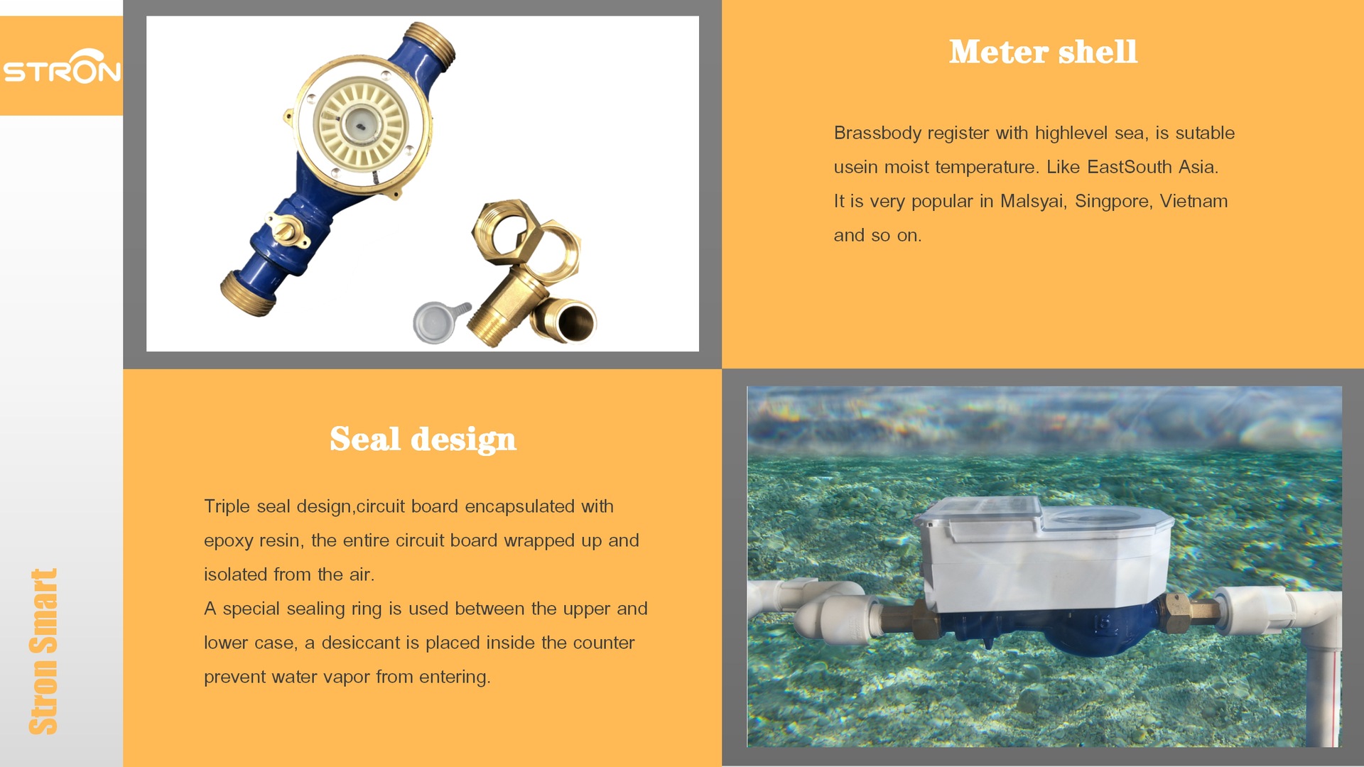 1/2 Inch Split Keyboard Prepaid Water Meter with 7.8l/h Flow Rate and Refusal Tendering