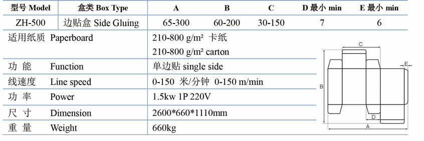 ZH-500 Mini Folder Gluer Machine with 200m/min Max Line Speed for 210-500gsm Paper Board and 3-meter Compact Design