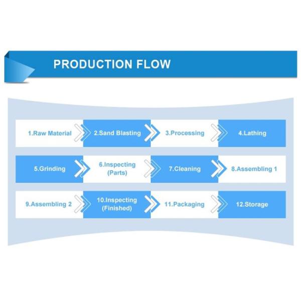 Высокий серебр гидронасоса насоса поршеня давления А4ВСО125180 портативный главный