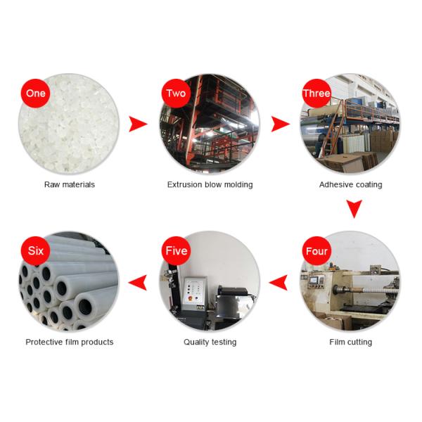 Временная защитная пленка самоклеящаяся антиграбная мраморная защитная пленка для ванни-топов