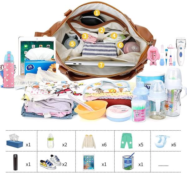 Dad Mommy Tote Diaper Bag Backpack Leather Backpack Changing Pad 16.5x7x13.5