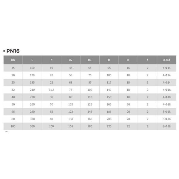 API нержавеющая сталь SS304/316 3-сторонний фланцевый шаровой клапан с возможностью первоначальной оплаты