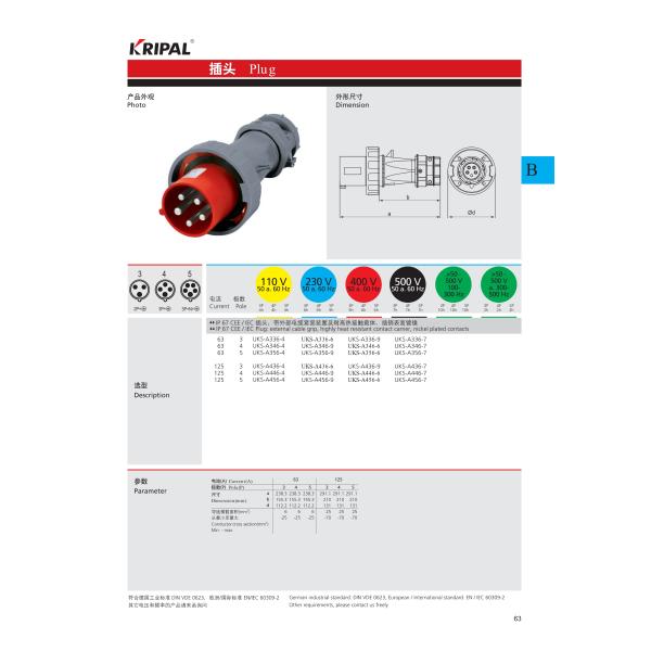 Three Phase 63A 380V IP67 Industrial Plugs Waterproof IEC Standard