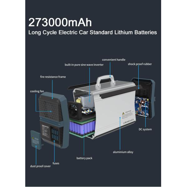 Solar Rechargeable CPAP Power Station For Camping 220v 50hz 60hz