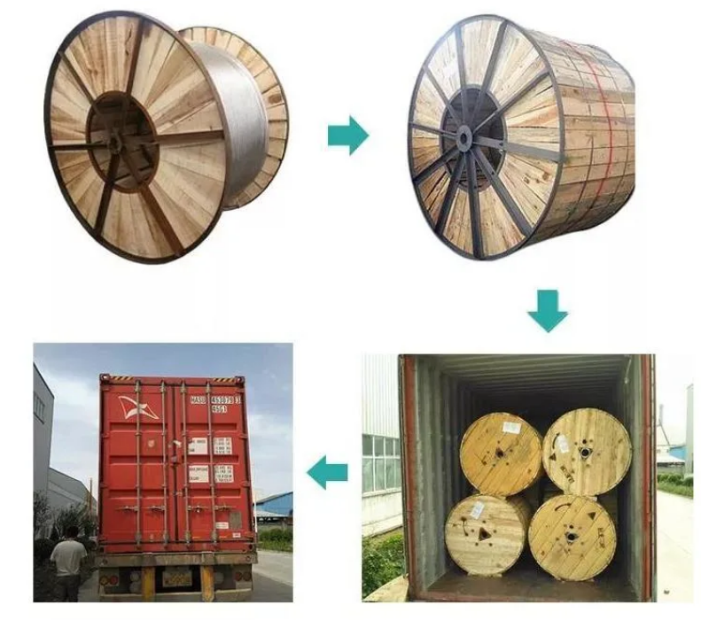 Проводник #1/0awg ASTM стандартный высокопрочный ACSR для надземного Transimission