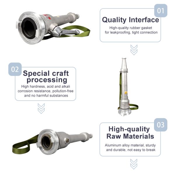 Aluminum Alloy Switchable Jet & Spray Fire Hose Nozzle for Firefighting & Irrigation