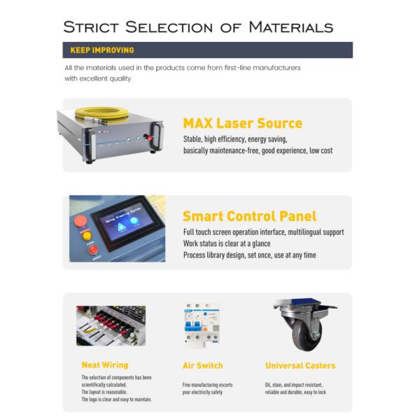 Переносная лазерная очистная машина 1000W 1500W 3000W JPT Волоконный импульс масляной краски лазерный очиститель