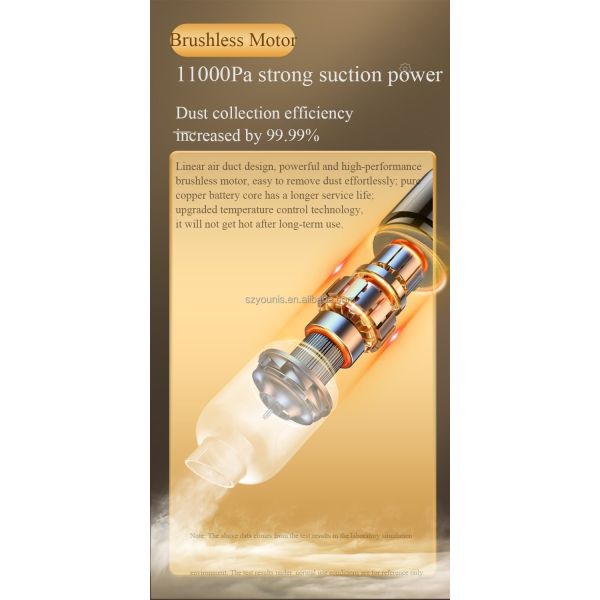 Mini Cordless Car Vacuum Cleaner Strong Suction Portable Small Powerful Vacuum Cleaner