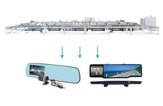 Línea de recubrimiento de película azul para espejo retrovisor de automóvil 10-20 m/min Control PLC