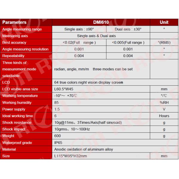 DMI610 1,5 В высокоточный цифровой инклинометр угловой позиции