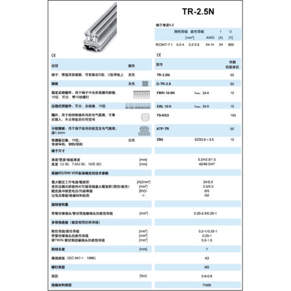 Ширина 5.2mm 300V 20A AWG28 терминальных блоков рельса гама терминальная - 12