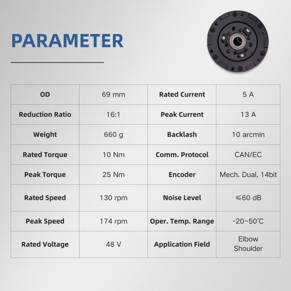 ZBDynamiX ZPA60-10-16-D Integrated Planetary Joint Actuator | 25 Nm Peak Torque, 16:1 Ratio, OD69 mm