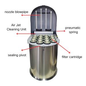 Silo Top Dust Collector Pulse Dust Collector A Duster Industrial Cyclone Dust