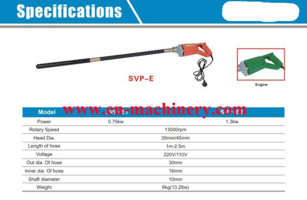 0.75kw,220v,Zn Handy Concrete Vibrator/Vibration Motor With Best Quality