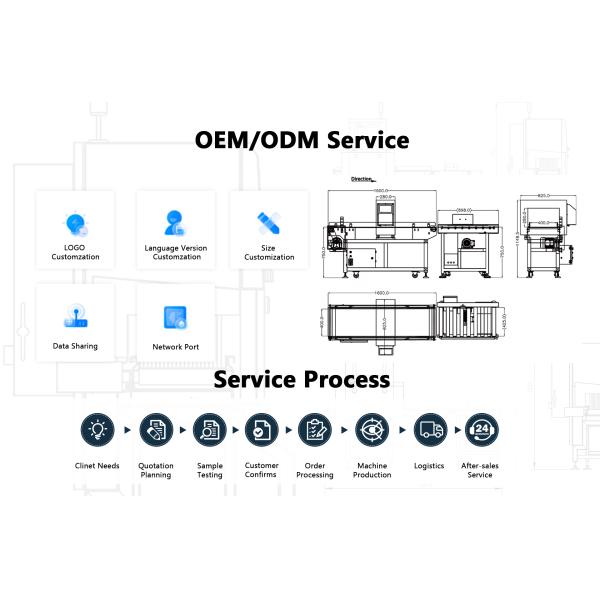 Food Grade Conveyor Metal Glass Foreign Equipment X Ray Inspection System Machine