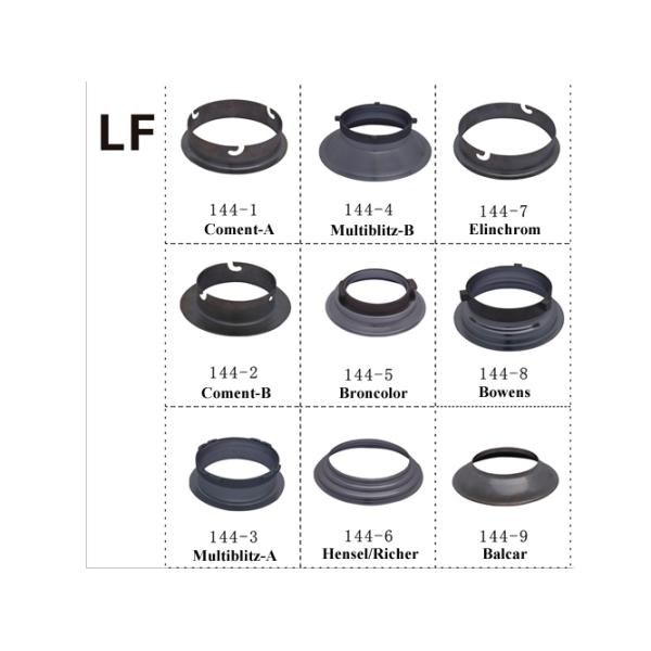 Освещение экономическое Элинкром Софтбокс фотографии непрерывное